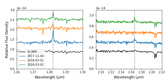 AWI0005x3s_accretion_lines